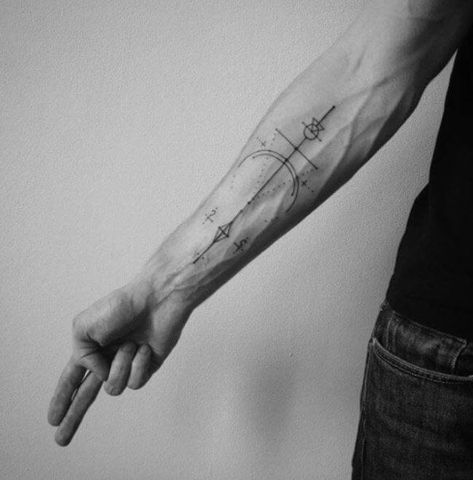 100+ Best Forearm Tattoos for Men (2021) Inner & Outer Arm Designs Sacred Geometric Tattoo, Model Tattoos, Minimalist Tattoo Meaning, Simple Forearm Tattoos, Glyph Tattoo, Inner Forearm Tattoo, Tattoo Trend, Tattoo Inspiration Men, Cool Forearm Tattoos