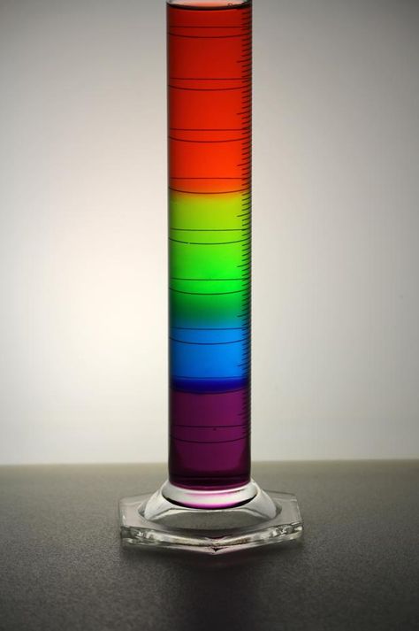 Over 20 Fun Kitchen Science Experiments for Kids: Rainbow Density Column Kitchen Chemistry Density Column, Easy Science Projects, Kitchen Science Experiments, Kitchen Science, Cool Experiments, Matter Science, Chemistry Experiments, Science Notes, Cool Science Experiments