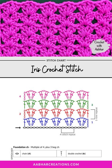 Crochet Iris Stitch | Crochet with Aabhar | Aabhar Creations Crochet V Stitch Pattern, Iris Stitch Crochet, Crochet Iris Stitch, Crochet Stitch Chart, Crochet Iris, Shell Stitch Crochet, Cozy Crafts, V Stitch Crochet, Knitting 101