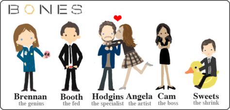 :) Hodgins And Angela, Kathy Reichs, Bones Series, Bones Tv Series, Booth And Bones, Booth And Brennan, Bones Tv Show, Rookie Blue, Funny Bones