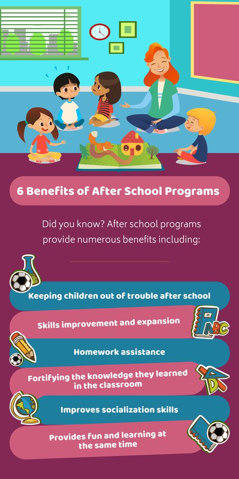 After School Tutoring Ideas, After School Care Program Ideas, After School Program Ideas, After School Program Activities, After School Daycare, Tutoring Center, Daycare Setup, Daycare Director, After School Programs