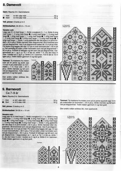 SELBUSTRIKK MITTINS – Barbara H. – Picasa Nettalbum Selbu Mittens, Knitting Gloves, Knitting Gloves Pattern, Colorwork Chart, Norwegian Knitting, Knitted Mittens Pattern, Fair Isles, Gloves Pattern, Mittens Pattern