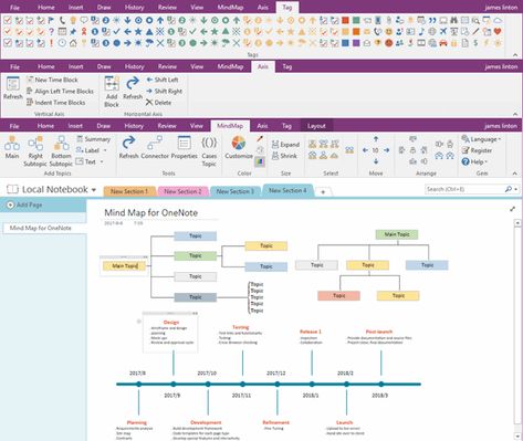 Office OneNote Gem Add-Ins - OneNote Gem Add-Ins Onenote Organization, One Note Organization Work, One Note Templates, Onenote Notes, One Note Tips, Onenote Tips, Agile Project Management Templates, Onenote Template, Notes Project