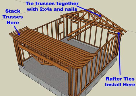 Picture of Rough in the roof Build A Garage, Garage Construction, Carport Plans, Building A Garage, Garage Remodel, Roof Trusses, Wood Shed, Diy Shed, Building A Shed