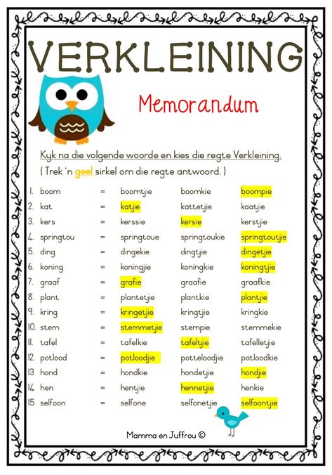 Verkleining Afrikaans, Afrikaans Plakkate, Afrikaans Worksheets, Afrikaanse Idiome, Book Extracts, Homeschool Crafts, School Info, Teaching Time, School Help