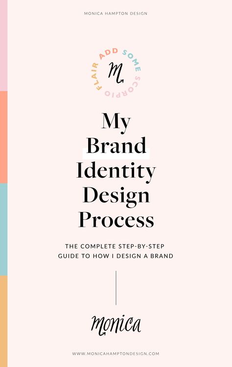 Brand Identity Design Templates, Branding Design Examples, Brand Language Design, How To Create A Brand Style Guide, Branding Materials Ideas, Creating Brand Identity, Brand Assets Style Guides, Branding Step By Step, How To Start A Branding Business