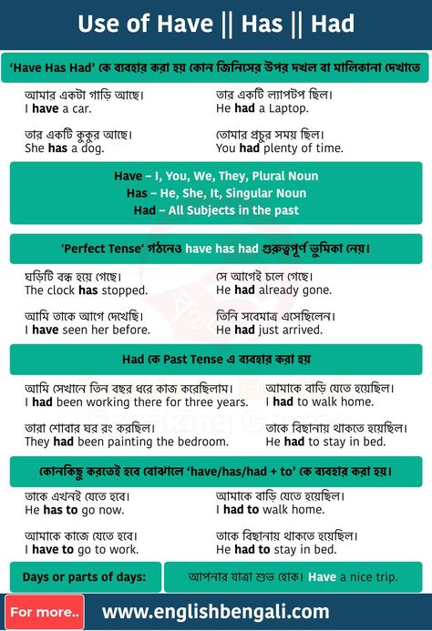 How to use Have Has Had,
English Grammar in Bengali,
Difference - Have Has Had,
Daily use English sentences, Use Of Has Have Had Worksheet, Kindergarten Graduation Songs, Flag Pic, Basic English Grammar, Word English, English Speaking Book, Graduation Songs, English Grammar Notes, Tenses English