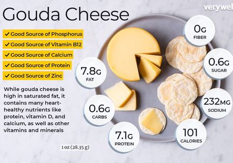 Cheese Benefits, Source Of Calcium, Milk Allergy, Heart Healthy Diet, Gouda Cheese, Good Sources Of Protein, No Dairy Recipes, Healing Food, Food Facts