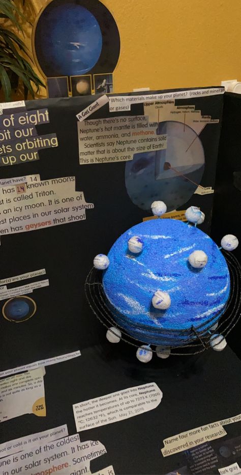 Neptune Model Project, Neptune Planet Project, Neptune Pictures, 2nd Grade Science Projects, Neptune Project, Neptune Planet, Planet Project, Gas Giant, Science Project