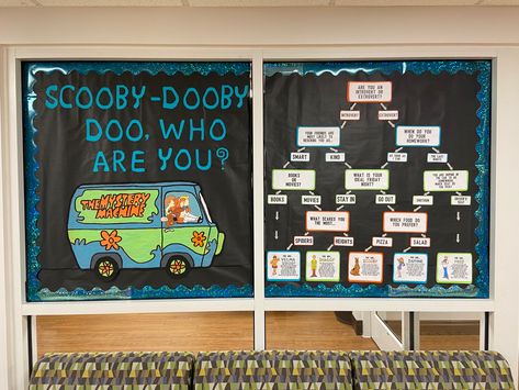 #doordecs #residentassistant #ra #reslife #college #door #bulletinboardideas #bulletinboard #doortags #floor Ra Bulletin Boards Scooby Doo, Scooby Doo Bulletin Board Ideas, Scooby Doo Ra Theme, Scooby Doo Bulletin Board, College Floor Themes, Ra Door Ideas, Ra Door Decs College Resident Assistant, Door Decs College Ra Ideas, College Door Decs