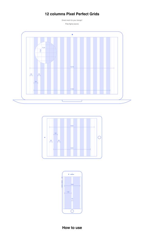 12 columns Pixel Perfect Grids for Figma on Behance Web Layout Grid, Grid Web Design, การออกแบบ Ui Ux, Grid Website, Web Grid, Ux Design Principles, Ui Design Principles, Responsive Grid, Interactive Web Design