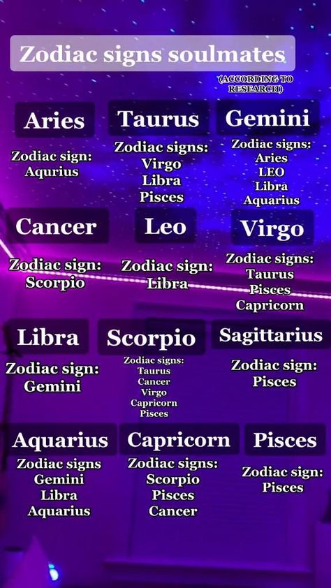 Zodiac Signs Soulmates, Zodiak Gemini, Zodiac Sign Fashion, Zodiac Signs Chart, Scorpio Zodiac Facts, Libra Zodiac Facts, Zodiac Signs Virgo, Zodiac Funny, Zodiac Signs Pisces