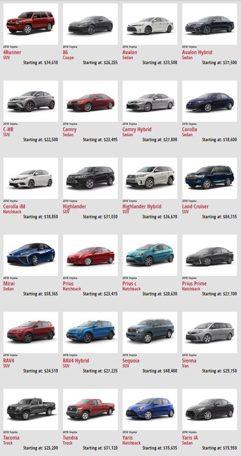 2018 Toyota models. These are our current 24 (count 'em!) Toyota models. Choose the pick of the litter. Mustang Car Aesthetic, 2023 Ford Mustang, Toyota Car Models, Cool Truck Accessories, Cardboard Car, Car Brands Logos, Toyota Dealership, Mustang Car, Car Facts