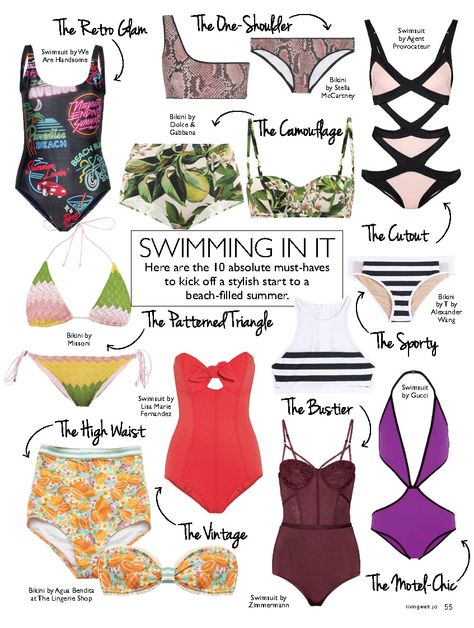 Living Well magazine Jordan (May 2014). Fashion editor's picks 10 stylish swimsuits for the summer. #Editorial #layout. Magazine Page Design, Summer Editorial, Fashion Magazine Layout, Summer Style Guide, Magazine Spreads, Magazine Layout Design, Publication Design, Editorial Layout, Magazine Layout