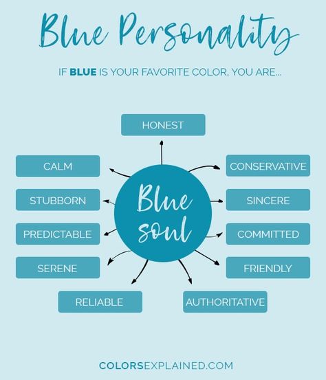 Favorite Color Blue: What Does It Say About You • Colors Explained Blue Colour Meaning, Color Meaning Personality, Favorite Color Meaning, Blue Color Meaning, True Colors Personality, Shingle Colors, Color Personality, Color Test, Good Listener