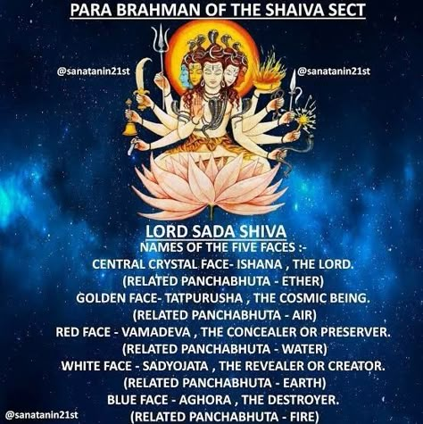 Shiva Purana Quotes, Sanatan Dharam, Shiva Purana, Hinduism History, Birthday Wishes With Name, Goddess Quotes, Ancient History Facts, Indian History Facts, True Interesting Facts