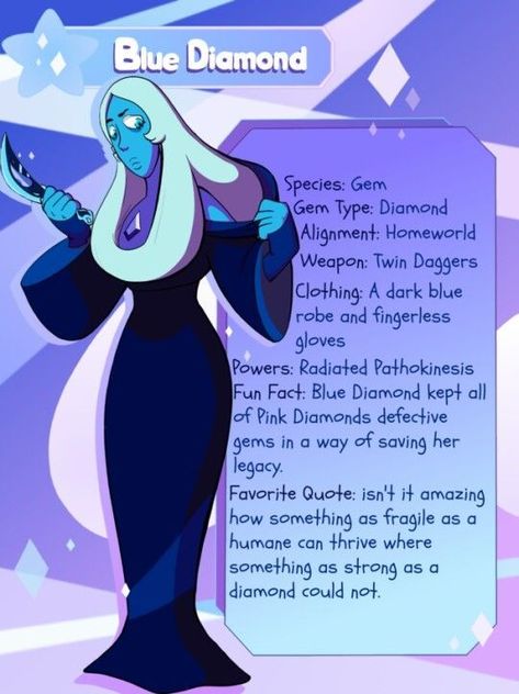 Blue diamond Blue Diamond As A Human, Human Blue Diamond, Blue Diamond Human, Blue Diamond Pfp, Blue Diamond Steven Universe Fanart, Steven Universe Fanart Human, Su Characters, Blue Diamond Su, Identity Issues