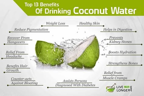 Kidney Stone Relief, Smoothie With Coconut Water, Hospital Kitchen, Smoothie With Coconut, Freezing Lemons, Benefits Of Coconut Water, Coconut Water Smoothie, Coconut Health, Coconut Water Benefits