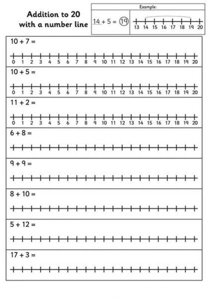 Number Line Worksheet, Number Line Addition, Number Line Subtraction, Number Line Activities, Printable Number Line, Line Math, 20 Number, Free Printable Numbers, First Grade Math Worksheets