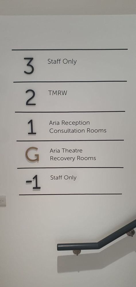 Floor Number Signage, Directory Signage Design, Floor Directory, Floor Wayfinding, Hospital Branding, Office Directory Signage, Floor Directory Signage Design, Wayfinding Floor Graphics, Floor Directory Signage