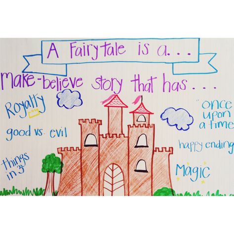 Fairytale anchor chart // Cinderella CCSS Unit 2 Kindness Fairytale Anchor Chart, Fairytale Classroom Theme, Fairy Tales Preschool Activities, Fairy Tales Kindergarten, Fairytale Lessons, Fairy Tales Preschool, Ela Anchor Charts, Traditional Literature, Fairy Tale Activities