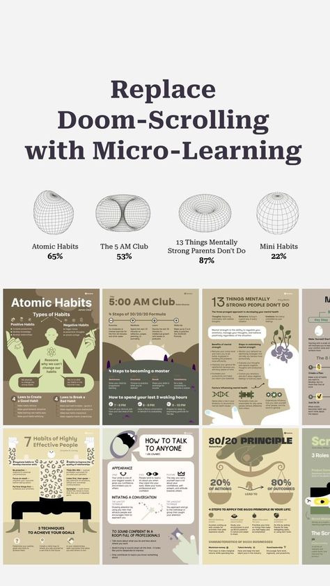 11K views · 213 reactions | Should give it a try, cause that is something 😱 | Microlearning App #1 - Learn New in 15 min Daily Portions. Try 16 Categories of Book Summaries | By Fun & Easy Growth | Facebook Micro Learning, Mini Habits, Am Club, Changing My Life, Journal Bible, Mentally Strong, Positive Habits, Book Summaries, Free Time