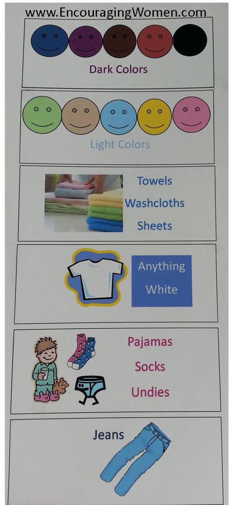 Sorting laundry, Laundry bin label Laundry Sorting Chart, How To Sort Laundry Colors, Laundry Clothes Sorting, Laundry Sorting Guide, Laundry Color Sorting Chart, Clothes Room Ideas, Laundry Sorting Ideas, Room Organization Clothes, Laundry Sorting System