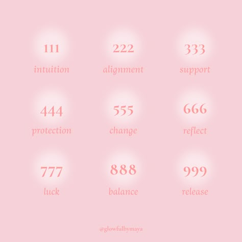 Angel numbers by glowfulbymaya [positivity grateful motivational happiness self love] Pink Notion Cover, Angel Numbers Love, Love Angel Number, Pink Notion, Angle Numbers, Notion Cover, Cabin 10, Witch Core, Love Angel