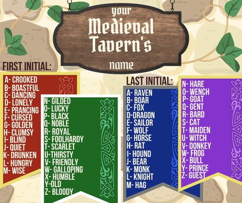 Tavern Names, Tavern Wench, Medieval Tavern, Dnd Bard, Ren Fest, Medieval World, Name Generator, I Love Books, Love Book