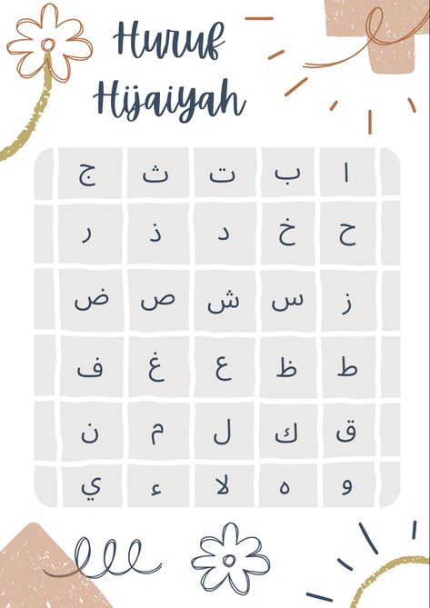 Huruf hijaiyah Kids Learning Charts, S Worksheet, Arts And Crafts Aesthetic, Classroom Organization Elementary, Keyword Elements Canva, Arabic Letters, Educational Wall Art, Worksheet For Kids, Baby Education