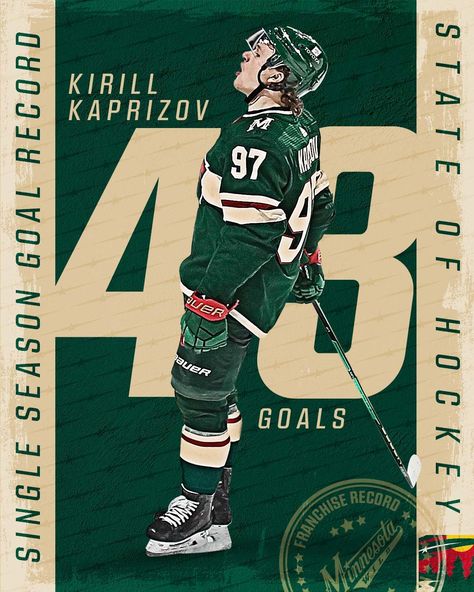 Martin Brodeur, Minnesota Wild Hockey, Wild Hockey, Hockey Posters, Minnesota North Stars, Goalie Pads, Wild Logo, Marc Andre, Hockey Goalie