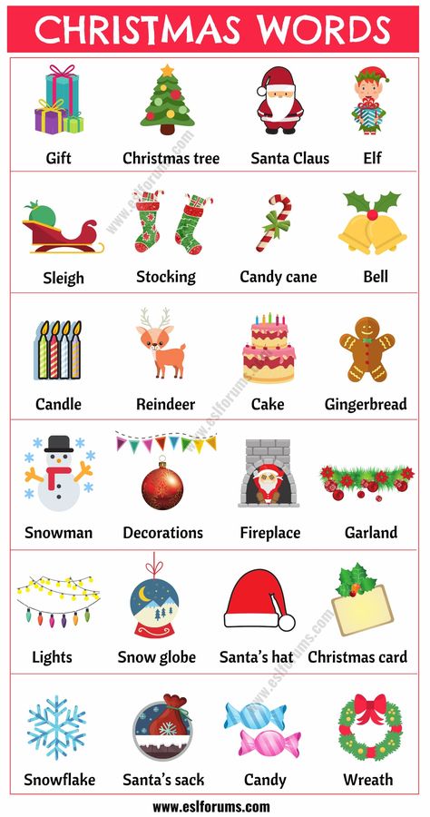 Christmas Words: List of Useful Words Related to Christmas with Example Sentences - ESL Forums Christmas Words List, List Of Words, Words List, Christmas Lesson, English Christmas, Christmas Teaching, Christmas Worksheets, Learning English For Kids, Esl Lessons