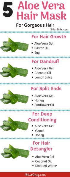 Hair Mask For Dandruff, Aloe Vera Hair, Growth And Healing, Longer Hair Faster, Aloe Vera Hair Mask, Best Hair Mask, Hair Growth Secrets, Hair Care Growth, Aloe Vera For Hair