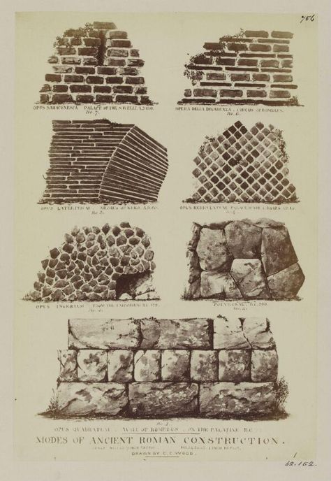 Photograph of a drawing showing modes of ancient Roman construction of walls, Rome, from a set commissioned by John Henry Parker, 1864-1870 Ancient Wall Design, Rock Wall Drawing, Walls Drawing, Stone Wall Drawing, Wall Reference, Roman Wall, Construction Art, Henry V, Ancient Roman Art