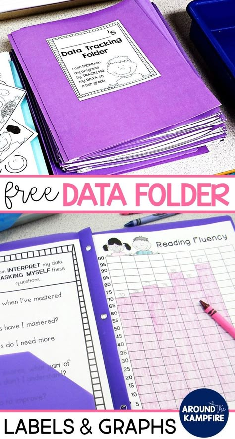 Teach your 1st, 2nd, and 3rd grade students to monitor their own progress and take ownership of their learning using data folders. Simple and effective classroom management tips for using data folders in the primary classroom. Download the free starter kit while you’re there! Student Data Folders, Student Data Binders, Data Folders, Data Binders, Data Notebooks, Effective Classroom Management, Data Folder, Classroom Management Tips, 4th Grade Classroom