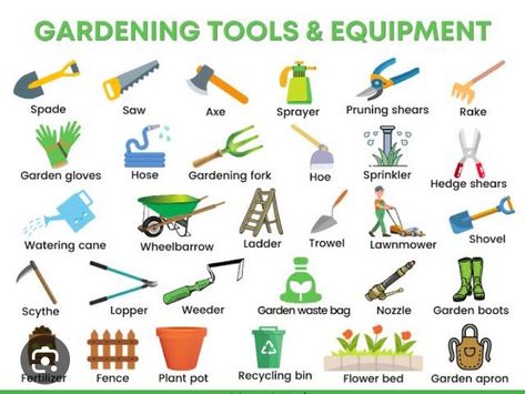 Farm Tools With Names, Farm Tools And Equipment, Agriculture Tools, Hedge Shears, Agricultural Tools, Digging Tools, Farm Tools, English Word, Gardening Apron