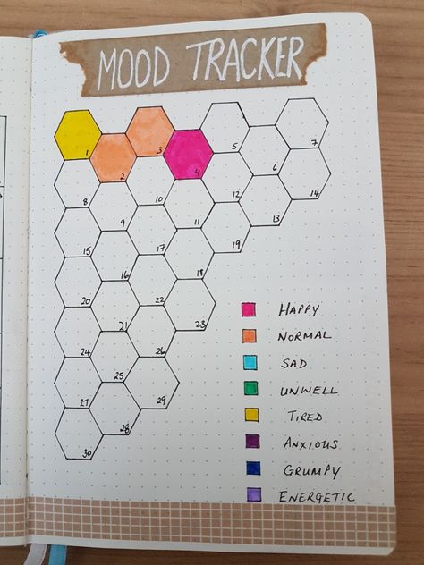 Monthly Emotion Tracker, Month In Pixels, Monthly Tracker Ideas, Mood Tracker Aesthetic, Monthly Mood Tracker Bullet Journal, Month Mood Tracker, Preppy Notes, Weekly Mood Tracker, Bullet Journal For Kids