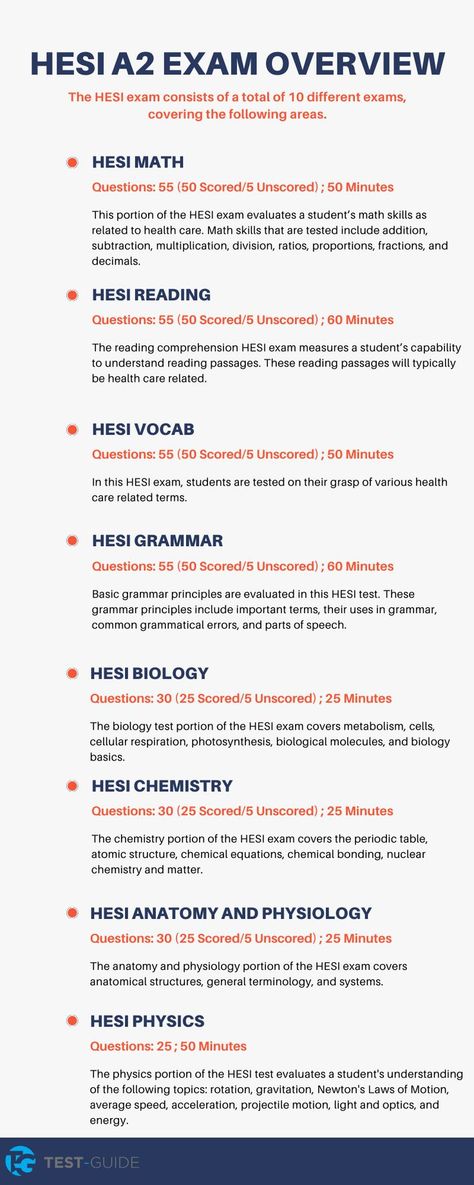 Hesi Study Schedule, Hesi Test Taking Tips, Hesi Exam Study Guides, Adn Nursing, Hesi A2 Study Guide, Hesi Exam, Bsn Nursing, Hesi A2, Nursing School Essential