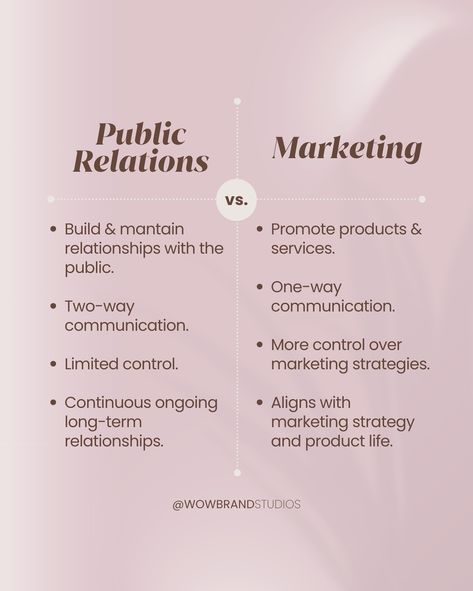 PR vs Marketing: Know the difference. PR builds your brand’s reputation, while marketing drives sales. A winning strategy combines both. Ready to level up your image? Go from John Doe to Rockstar and book a PR consultation today. #branddesign #contentcreation #socialmedia #publicrelations #eventmarketing #digitalmarketing #videography #photography #wowbrandstudios #coach #personalbrand #businessowner #entrepreneur #orlando #brandagency 💄 @beauty_brigade_bb Pr And Marketing, John Doe, Brand Studio, Event Marketing, Build Your Brand, Public Relations, Content Creation, Personal Branding, Business Owner