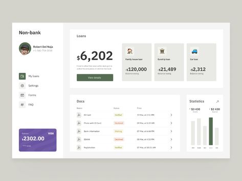 Financial portal [ web design ] by Stas Koval for EGO CREATIVE INNOVATIONS on Dribbble Portal Web Design, Job Portal, Interactive Design, Global Community, Creative Professional, Bar Chart, Portal, Web Design, Design