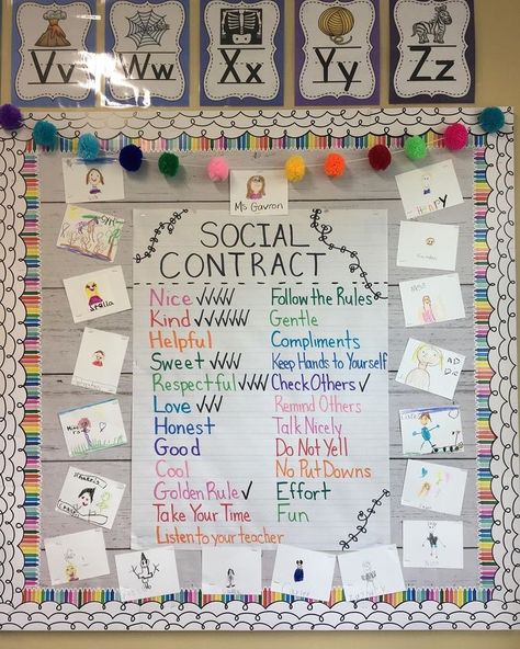 Christian Rules, Student Discipline, Theater Classroom, Classroom Contract, Class Charter, Capturing Kids Hearts, Collaborative Learning Spaces, Behavior Board, Classroom Wishlist