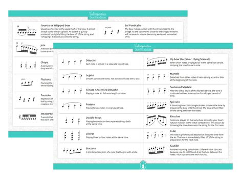 Complete Overview of Violin Bowing Techniques Terms, Symbols and Definitions - Bowing Technique Cheat Sheet Music Reference, Free Violin Sheet Music, Violin Bridge, Violin Strings, Violin Lessons, Violin Bow, Guitar Chord Chart, Violin Sheet, The Soloist