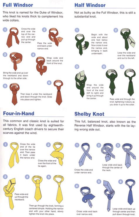 How to tie a tie, knot everyone knows this... thank you, thank you very much.  #ties #DIY #tutorial #knots Different Tie Knots, Simpul Dasi, Tie A Necktie, Neck Tie Knots, By Any Means Necessary, Retro Mode, Tie Knots, Tie And Pocket Square, Ties Mens