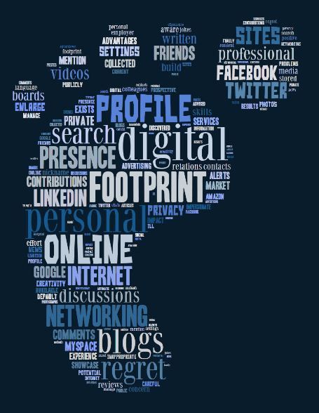 A Positive Digital Footprint and Reputation Management For Your Business  - Digital Marketing for Small Business   http://trustworkz.com/a-positive-digital-footprint-and-reputation-management-for-your-business/ Safari Scrapbook, Marketing For Small Business, Social Media Management Tools, Website Optimization, Digital Footprint, Social Media Marketing Content, Social Media Infographic, Marketing Budget, Marketing Advice