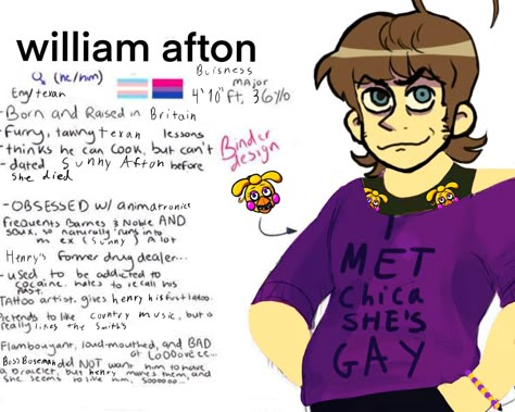 William Afton Headcanon, Thomas Jefferson Fanart Miku Binder, Miku Binder Thomas Jefferson, William Afton Blueycapsules Fanart, Sammy Emily Blueycapsules, William Afton Blueycapsules, Dave Miller And Phil Blueycapsules, Miku Binder, Dave Miller Blueycapsules Memes