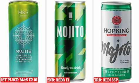 Marks & Spencer's £2.10 canned mojito is awarded best premixed cocktail in Which? taste test | Daily Mail Online Best Mojito Recipe, Mojito Recipe, Bacardi, Taste Testing, Marks And Spencer, Lime Juice, Mojito, Drinks, 10 Things