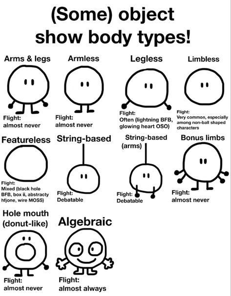 Osc Art Style, All Bfb Characters, Object Show Oc Art, Bfdi Oc Ideas, Osc Oc Ideas, Object Show Oc Ideas, Object Oc Ideas, Random Objects To Draw, Bfdi Oc