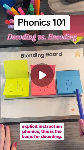 Jessica Farmer on Instagram: "Phonics 101: Decoding vs. Encoding 🥳 Hit SAVE! 

Decoding: Applying phoneme/grapheme relationships to read words. Requires blending! 

Encoding: Applying phoneme/grapheme relationships to spell words. Requires segmenting! 

If you want to learn more about phonics and structured literacy, follow @farmerlovesphonics for more tips! 

I recently updated this resource to include more word building templates and word chain lists! Comment if you need the link. If you have my word building bundle, this resource is part of it! 🤩

#teachersofinstagram #teachersoftiktok #scienceofreading #structuredliteracy #phonics #phonemicawareness #foundationalskills #iteachfirst #prek #kindergarten #firstgrade #secondgrade #untileverychildcanread #ela #decoding #encoding #phonics1 Word Building Activities Kindergarten, Hands On Phonics Activities 1st Grade, Hands On Phonics Activities Kindergarten, Graphemes And Phonemes, Pirate Kindergarten, Kindergarten Phonics Activities, Decoding Activities, Spell Words, Decoding Strategies