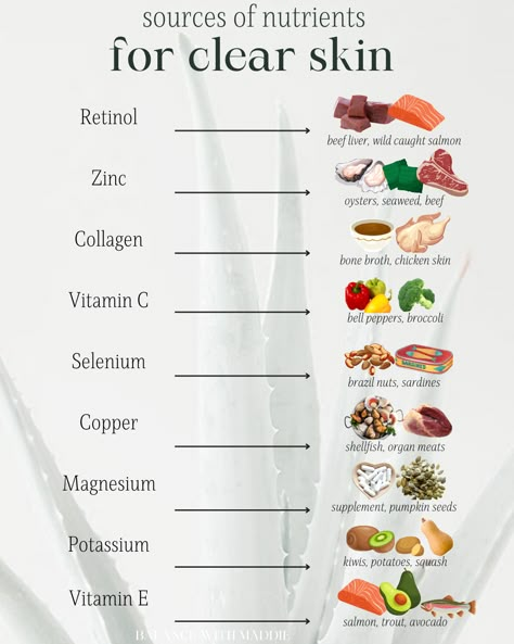 Hormone Nutrition, Chicken Bone Broth, Wild Caught Salmon, Grass Fed Meat, Healthy Hormones, Nutritional Therapy, Menstrual Health, Feminine Health, Natural Balance