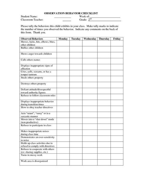 Observation Checklist Assessment, Functional Behavior Assessment Template, Student Observation Form, Teacher Observation Checklist, Classroom Rules Display, Behavior Checklist, Negative Behavior, Classroom Observation, Behavior Tracking